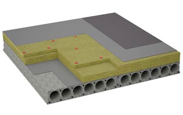 considerations of Peterchurch flat roofing insulation